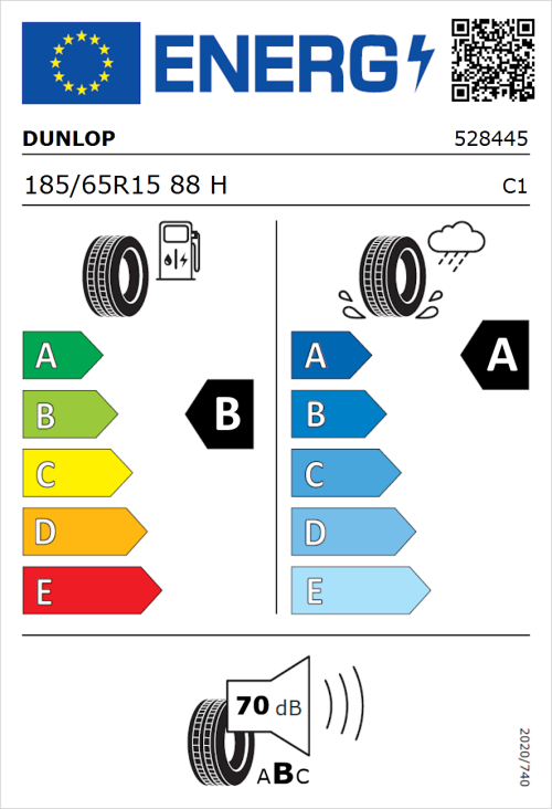 Tyre Label for Dunlop Sport BluResponse 185/65R15 88H